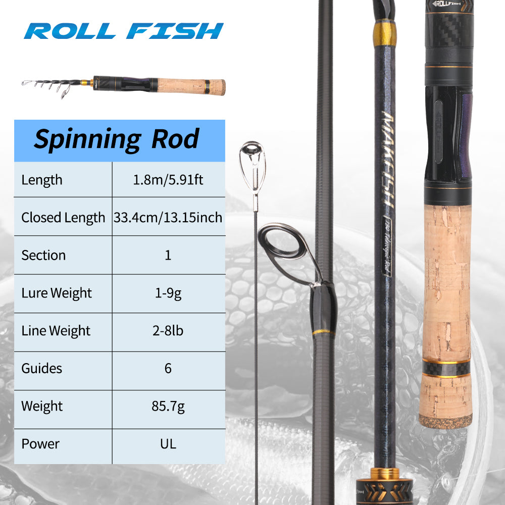 ROLLFISH Ultra-Light Telescopic Fishing Rod UL Travel Trout Fishing Rod, Compact & Portable Design