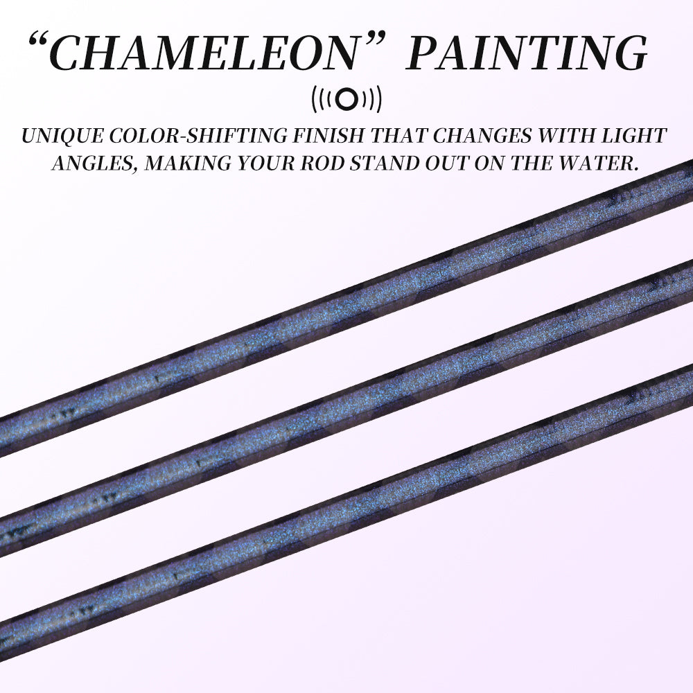 ROLLFISH Ultra Light Spinning & Casting Rod UL Power Fishing Rod for Trout/Bass Freshwater Rod with Sensitive Tip