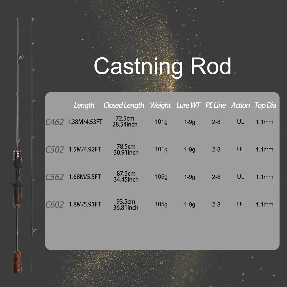 ROLL FISH Ultralight Carbon Fishing Rod for Trout & Creek – Portable Casting/Spinning 1.38m–1.8m