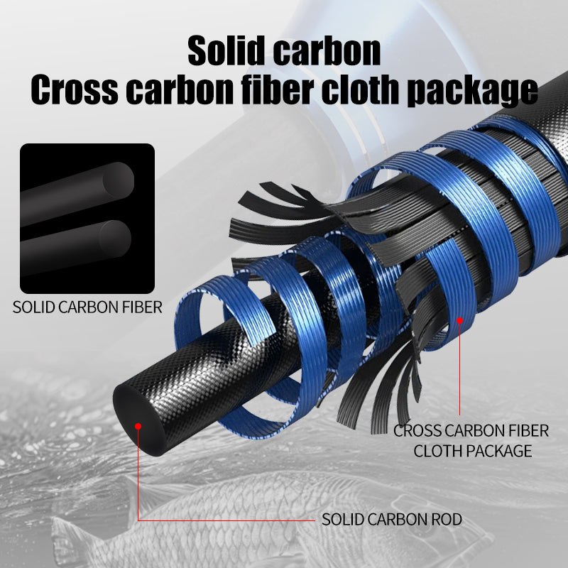 ROLLFISH Premium 2-Section Carbon Fiber Fast Jigging Rod Saltwater Deep Sea Tuna Bass Fishing Fuji Guides&Fuji Reel Seat