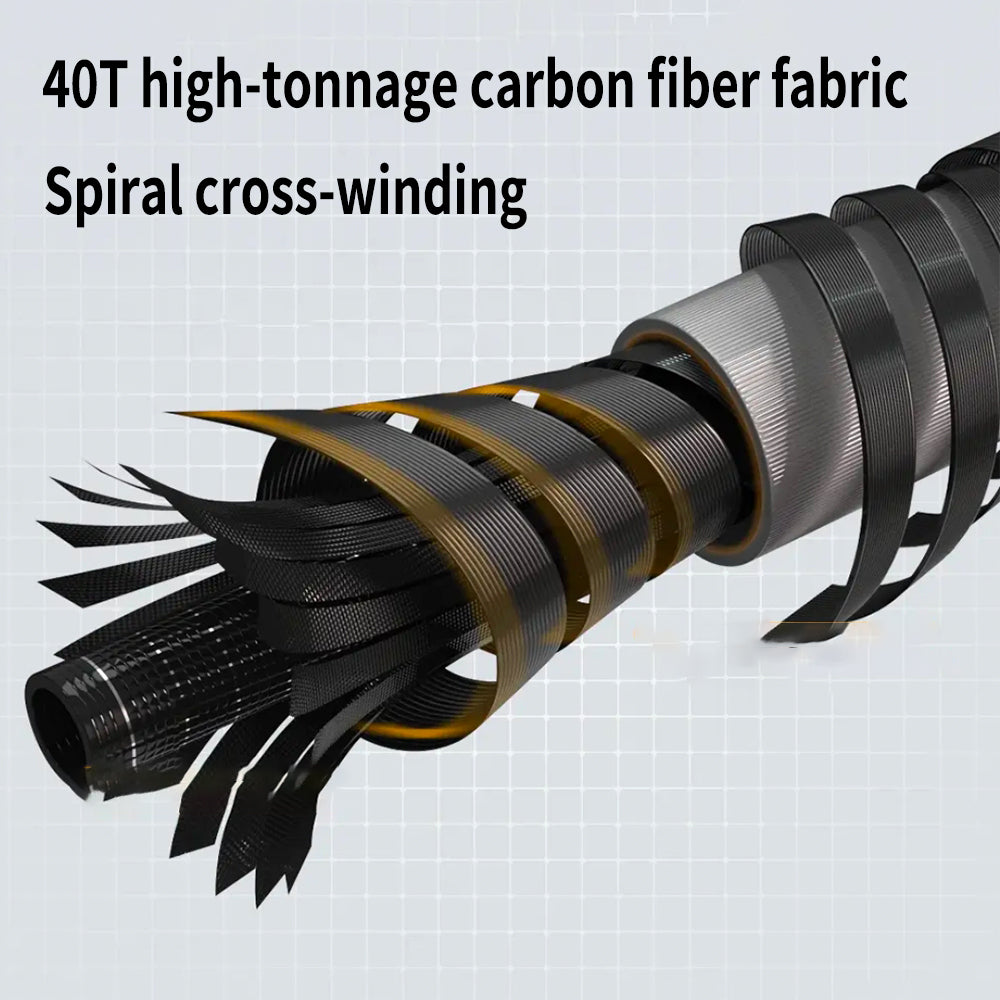 ROLLFISH Ultralight Fuji Guides Trout Fishing Rod with Sensitive Fast Action Tip and Solid Wood Handle for Trout/Micro Fishing