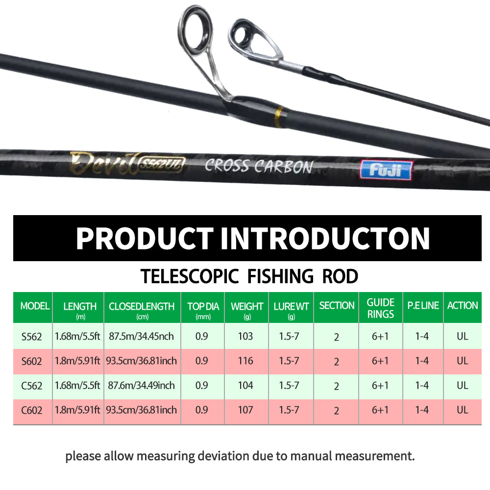 ROLLFISH Ultralight Fuji Guides Trout Fishing Rod with Sensitive Fast Action Tip and Solid Wood Handle for Trout/Micro Fishing