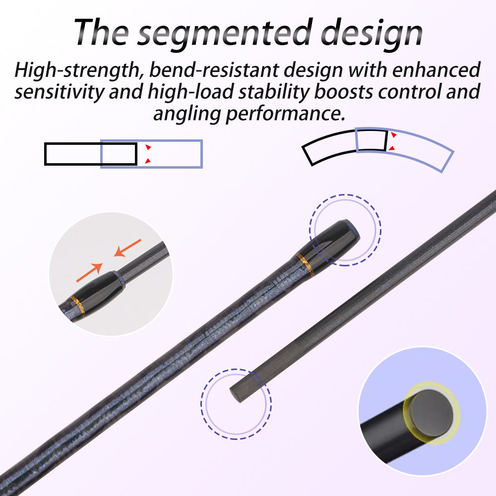 ROLLFISH Ultra Light Spinning & Casting Rod UL Power Fishing Rod for Trout/Bass Freshwater Rod with Sensitive Tip