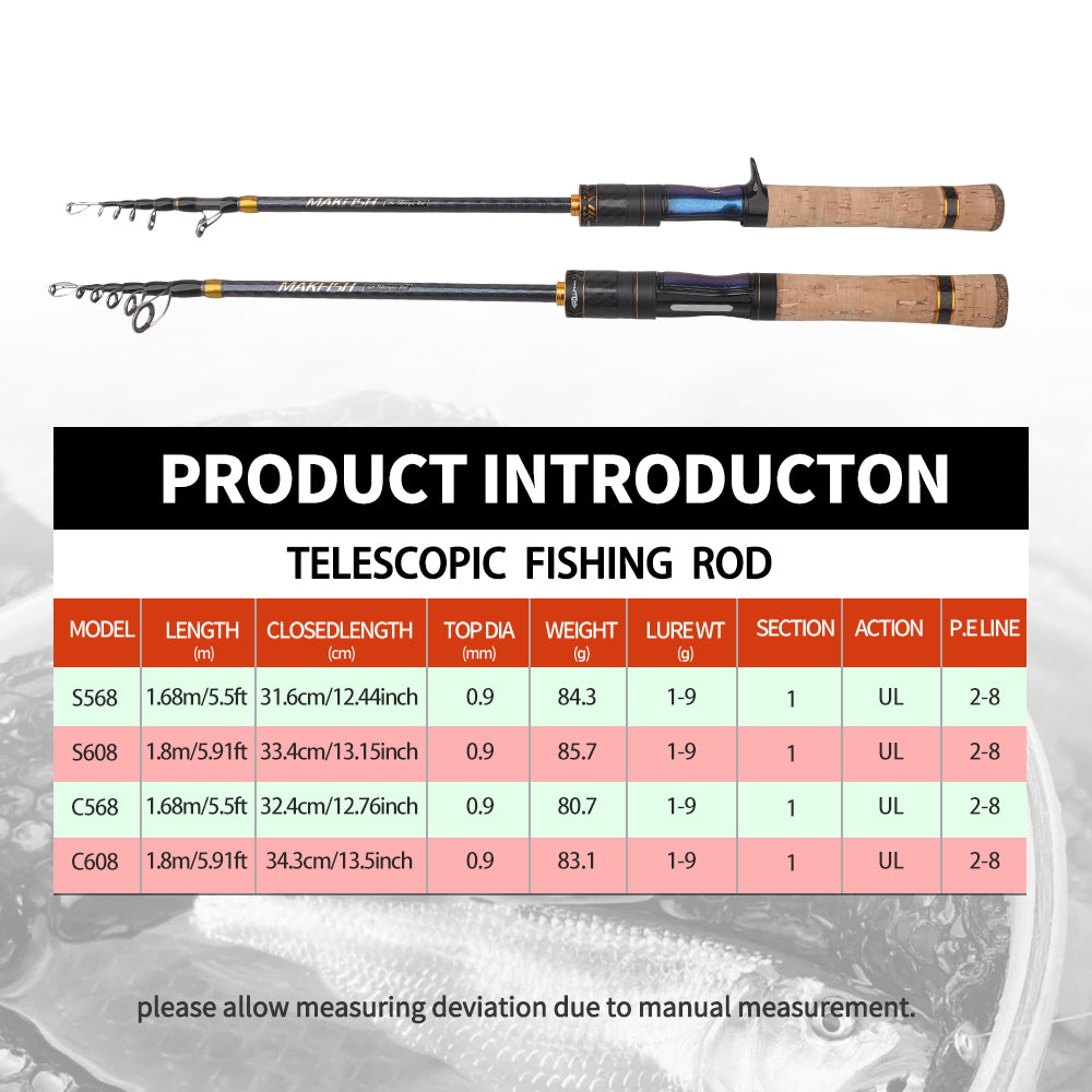 ROLLFISH Ultra-Light Telescopic Fishing Rod UL Travel Trout Fishing Rod, Compact & Portable Design